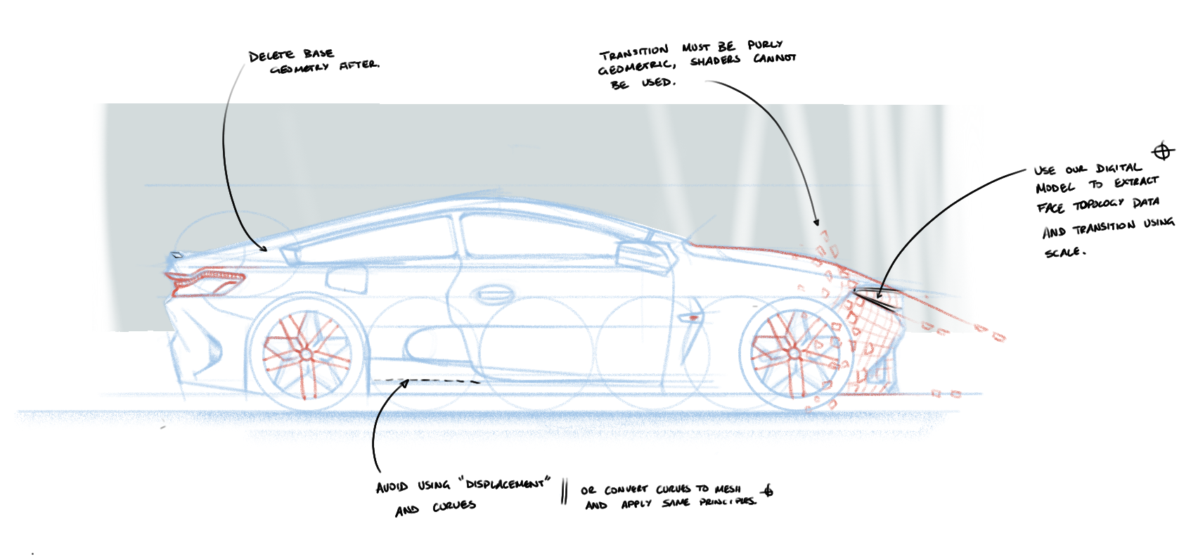 Car-sketch